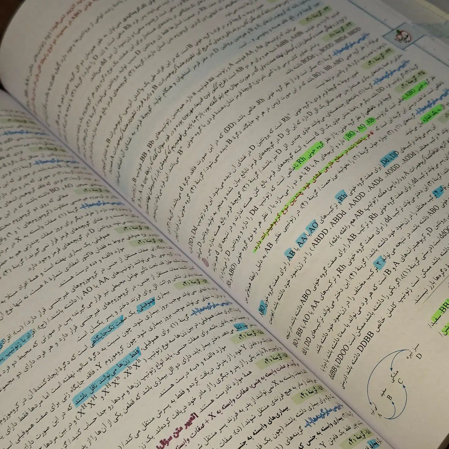 کتاب زیست خیلی سبز|کتاب و مجله آموزشی|تهران, جوادیه|دیوار