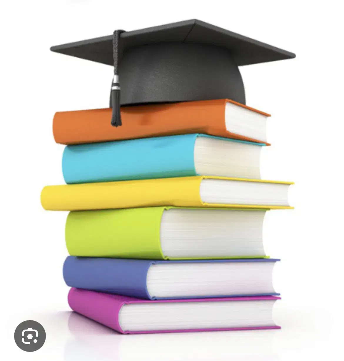 پایاننامه و پروپوزال|خدمات آموزشی|تبریز, |دیوار