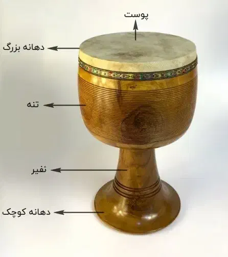 تمبک|سازهای سنتی|شهرکرد, |دیوار