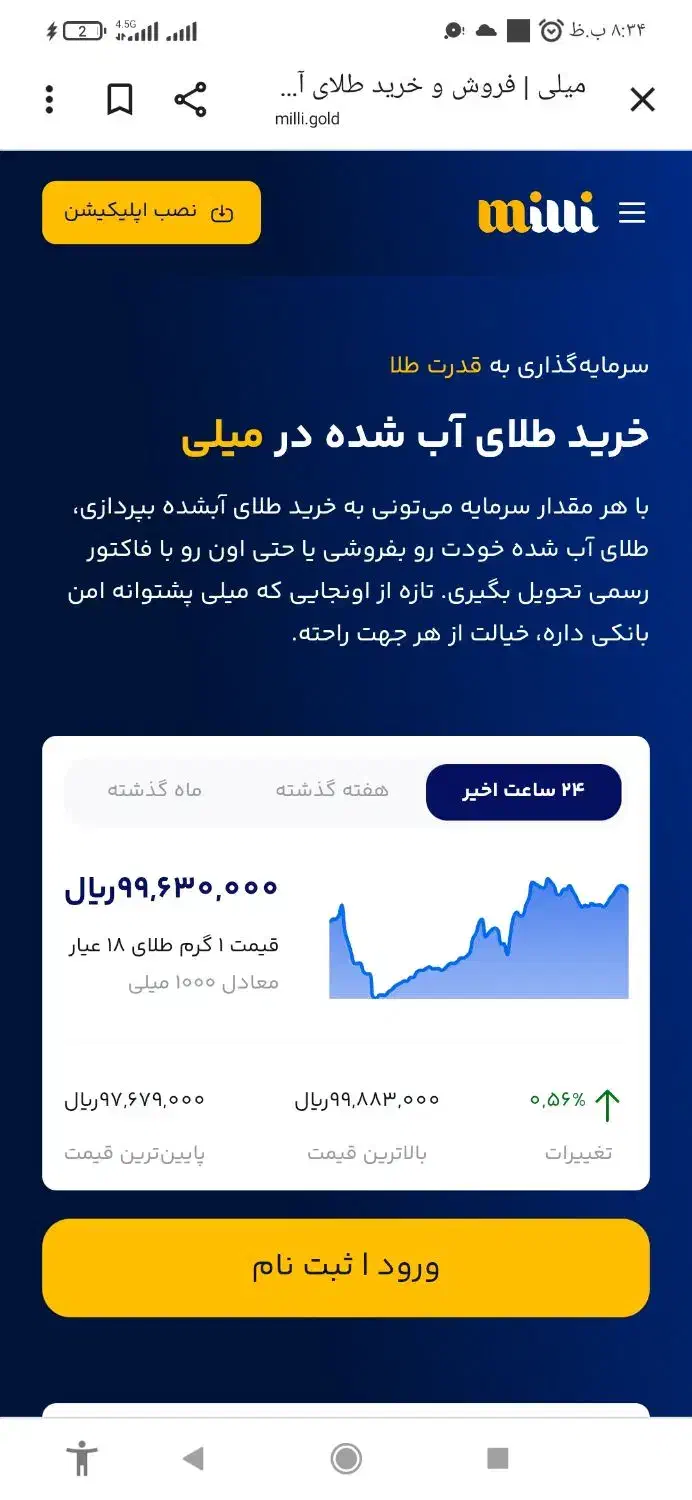 طلای هدیه|کارت هدیه و تخفیف|ملایر, |دیوار