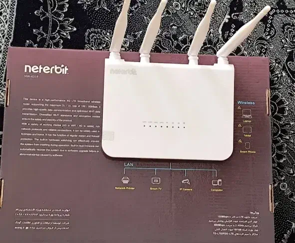 مودم neterbit|مودم و تجهیزات شبکه|یاسوج, |دیوار