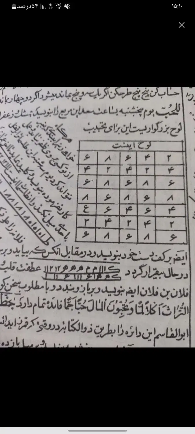 ع ک س د ع ا س ر ک ت ا ب|فعالیت داوطلبانه|اسلام‌‌آباد غرب, |دیوار