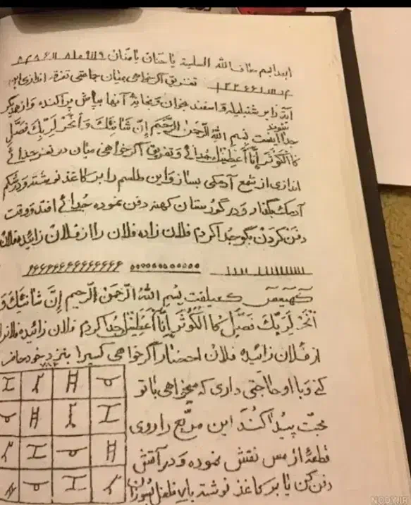 سرکتاب و دعا و حرز چشم ز خم|کتاب و مجله مذهبی|داراب, |دیوار