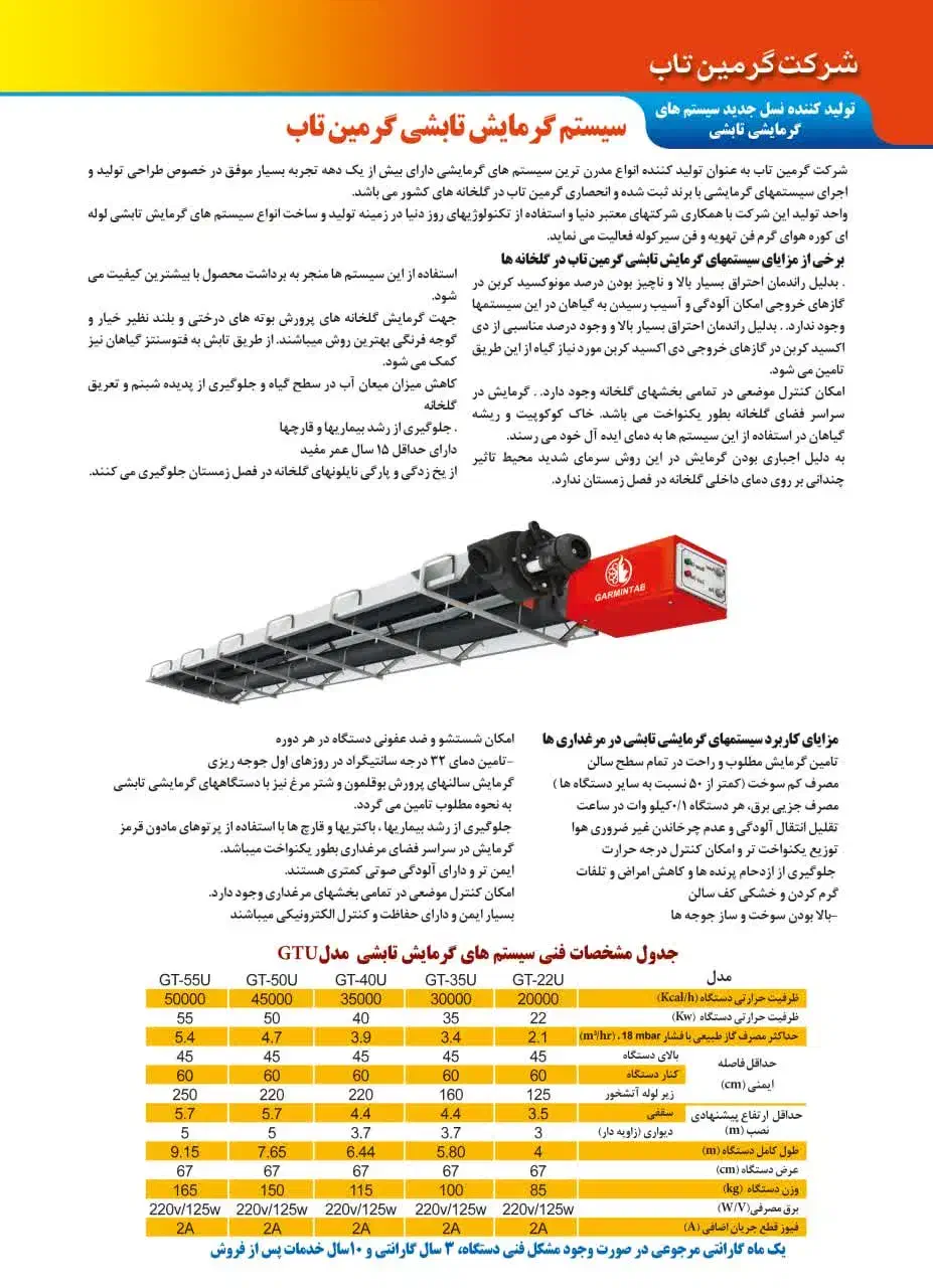تولید کننده کولر و گرماتاب در انواع و ابعاد مختلف|کولر آبی|اصفهان, آبشار|دیوار