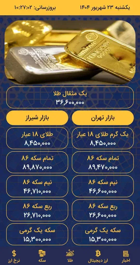 پول فقط با ضمانت طلا|جواهرات|شیراز, ستارخان|دیوار