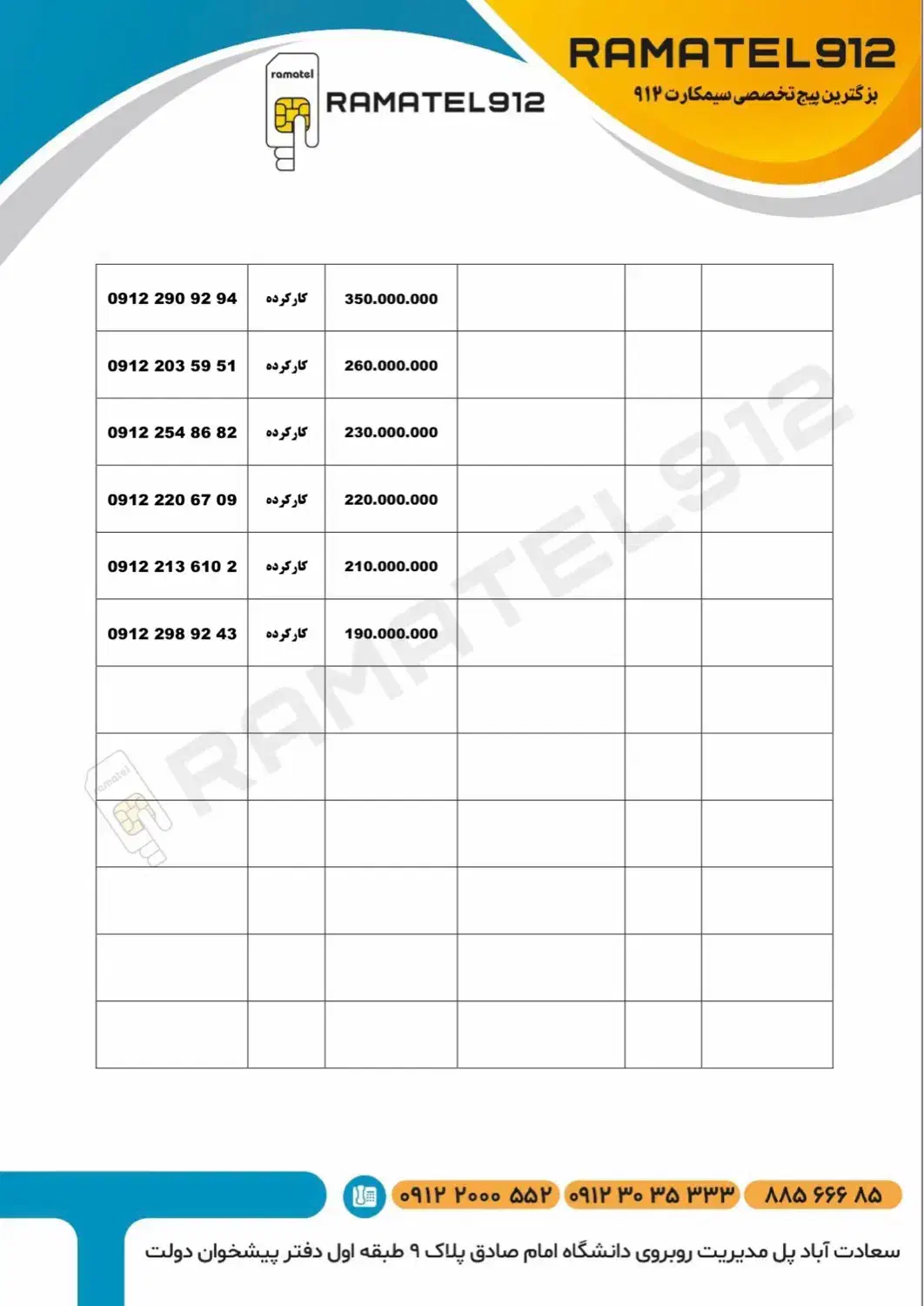 0912-106-46-34|سیم‌کارت|تهران, دریا|دیوار
