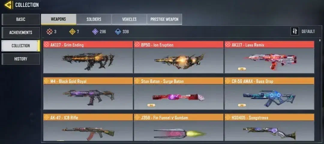 اکانت گاد|کنسول، بازی ویدئویی و آنلاین|قیروکارزین, |دیوار