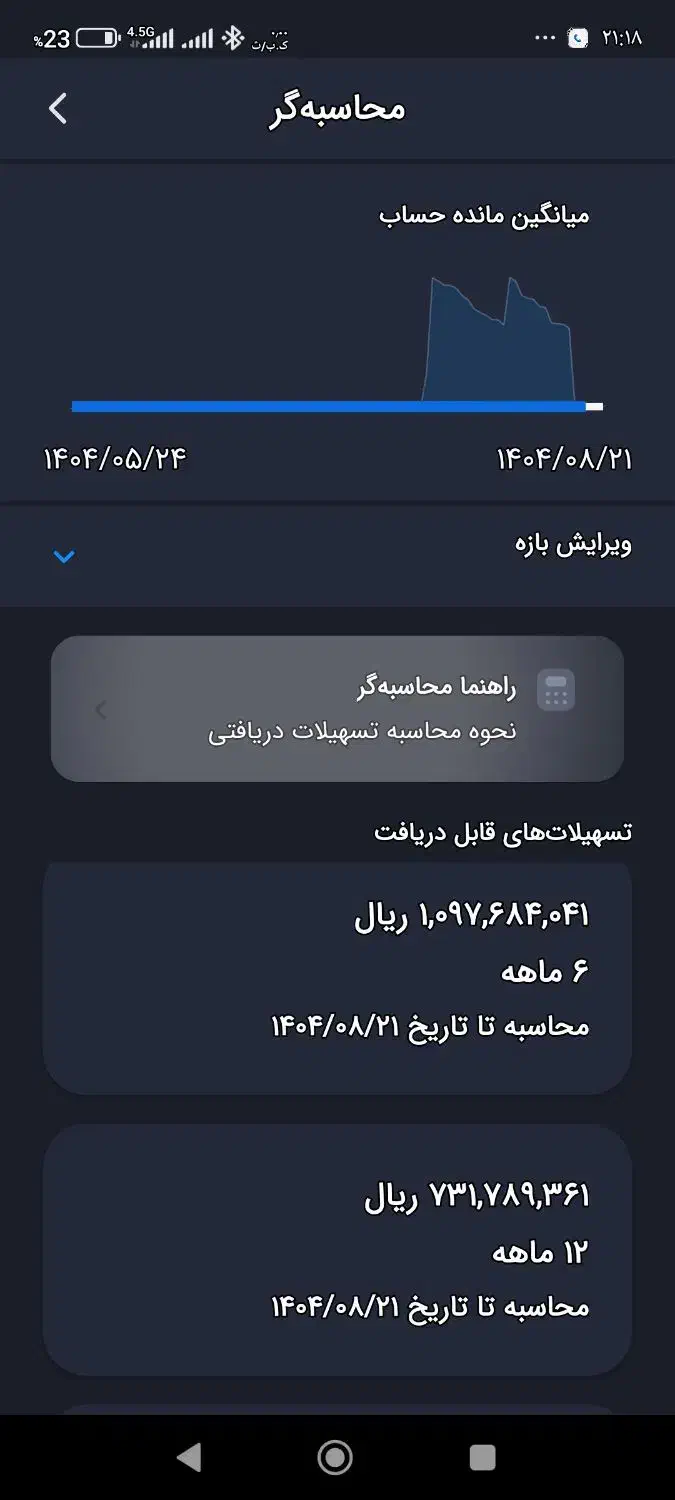 فروش وام بانک ملی وام مهربانی|خدمات مالی، حسابداری، بیمه|گلبهار, شهر جدید گلبهار|دیوار