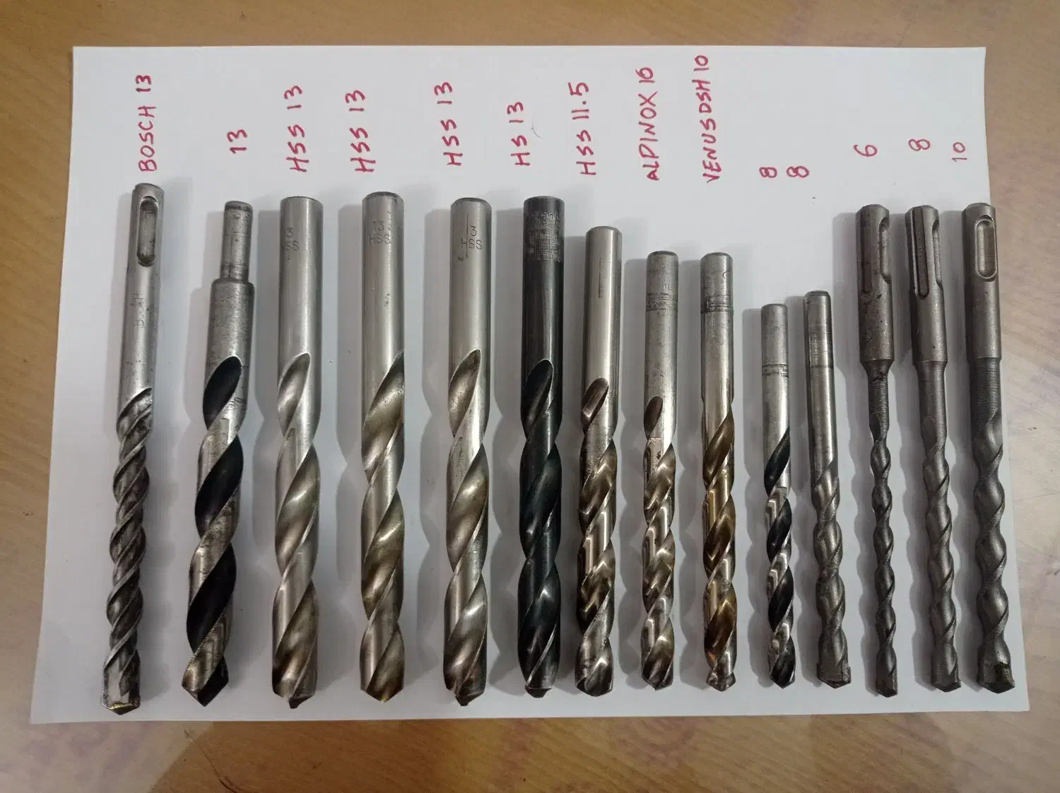 سری مته های صنعتی|ابزارآلات|رشت, معلم|دیوار