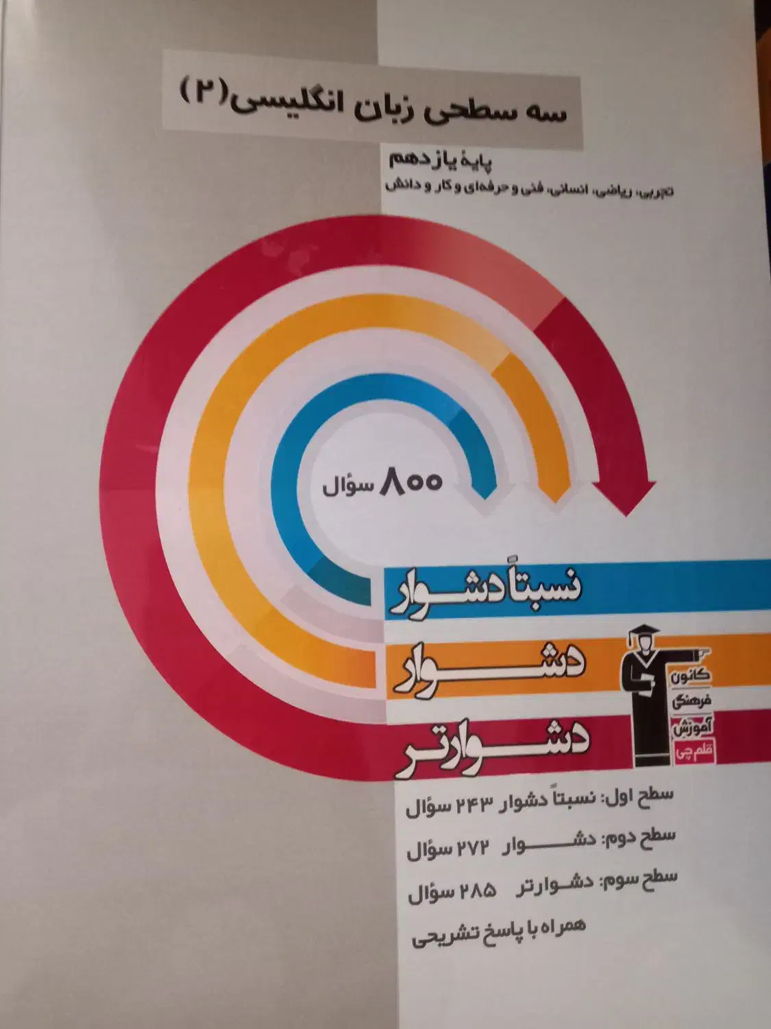 کتاب کنکور زبات|کتاب و مجله آموزشی|تهران, جوادیه تهرانپارس|دیوار