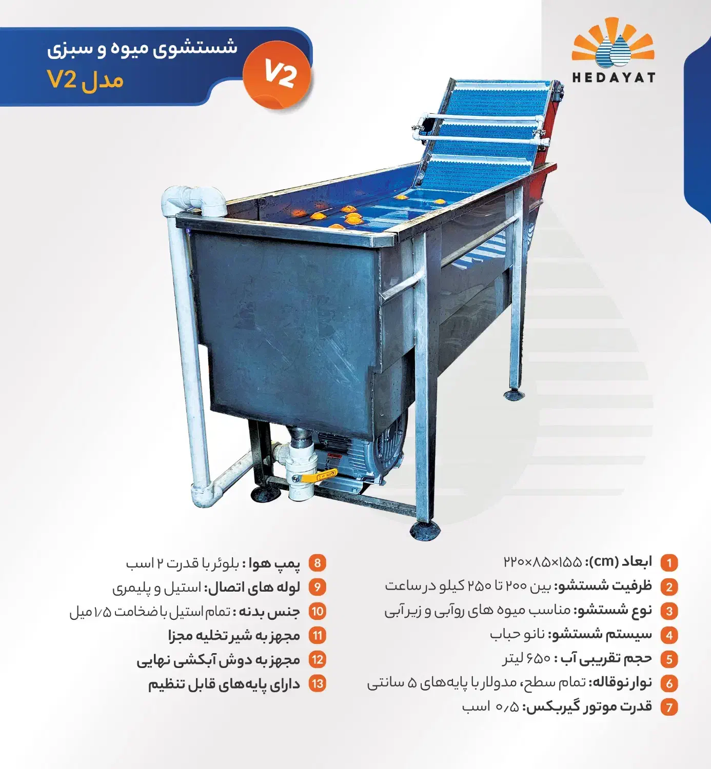 دستگاه شستشو میوه و سبزیجات / وان شستشو|ماشین‌آلات صنعتی|شیراز, آزادی|دیوار