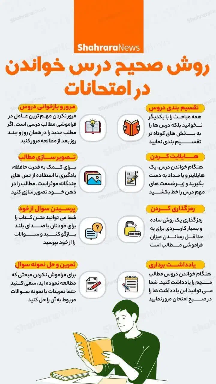 تدریس ریاضی، علوم، شیمی و ..|خدمات آموزشی|کرج, کوی کارمندان شمالی|دیوار