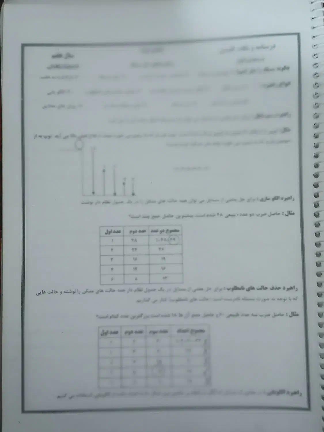 جزوه ریاضی سال هفتم|کتاب و مجله آموزشی|اسدآباد, |دیوار