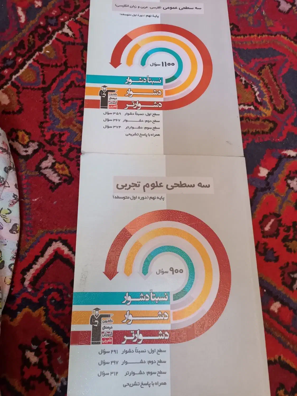 نهم|کتاب و مجله آموزشی|تبریز, |دیوار