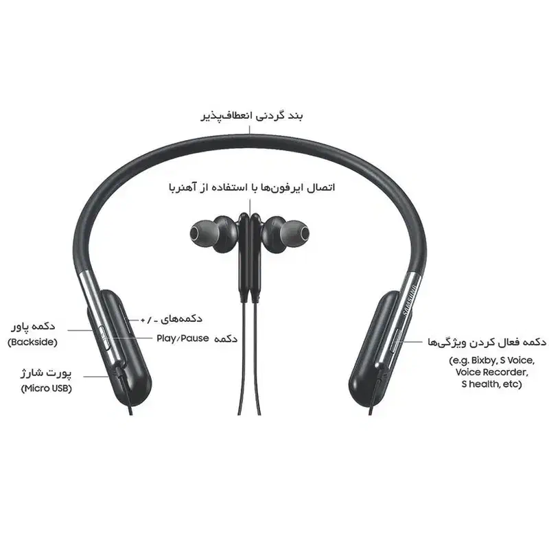 هندزفری گردنی اصلی Samsung U Flex|پخش‌کننده همراه|دزفول, |دیوار