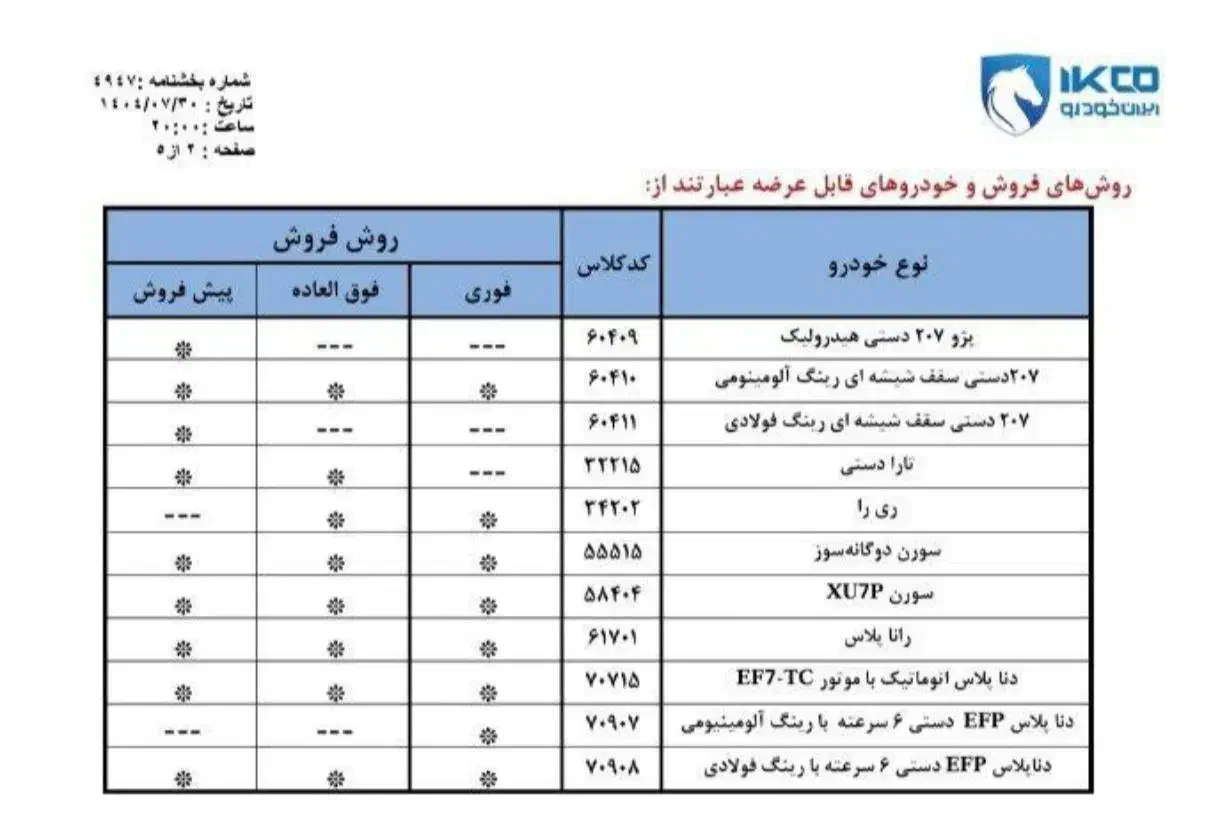 ثبت نام ایرانخودرو|خدمات رایانه‌ای و موبایل|زبرخان, |دیوار