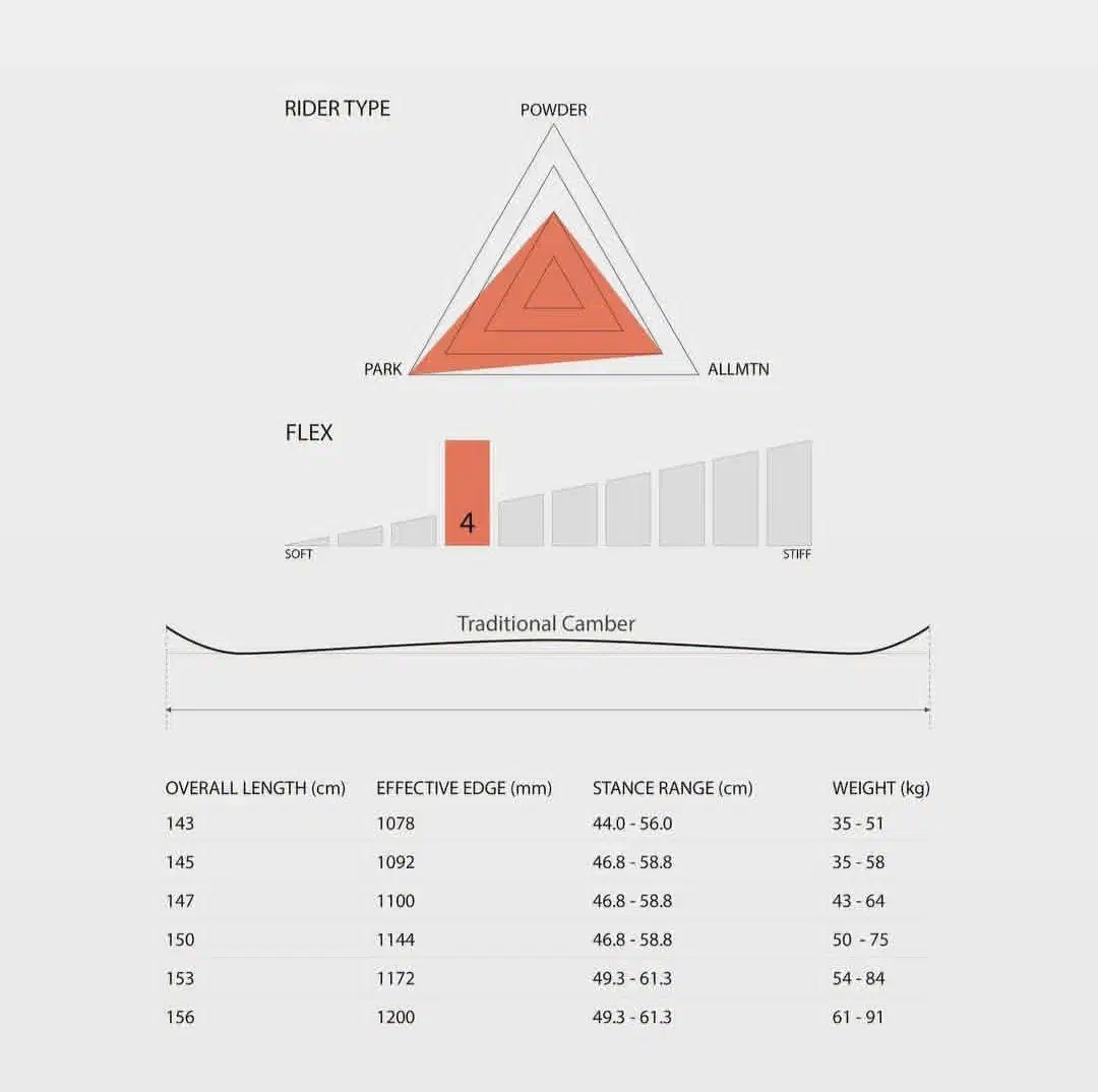 تخته اسنوبرد برند تخته مدل زول باز نشده وکیوم|ورزش‌های زمستانی|همدان, |دیوار
