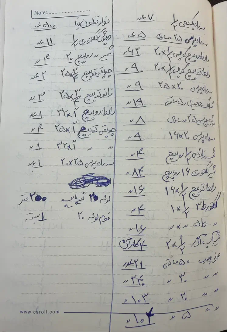 حراج فوری اتصالات ۵لایه نیو /معاوضه/۲۵٪تخفیف|عمده‌فروشی|اصفهان, شهریار|دیوار