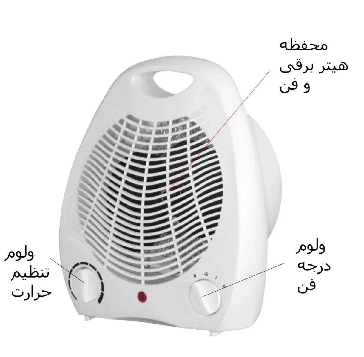 پخش انواع فن هیتر برقی بخاری برقی بصورت عمده و تکی|بخاری، هیتر، شومینه|تبریز, |دیوار