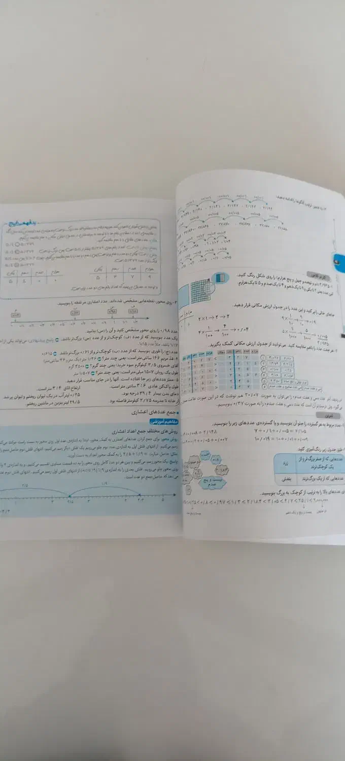 کتاب گام به گام پنجم|کتاب و مجله آموزشی|سبزوار, اسلام آباد|دیوار