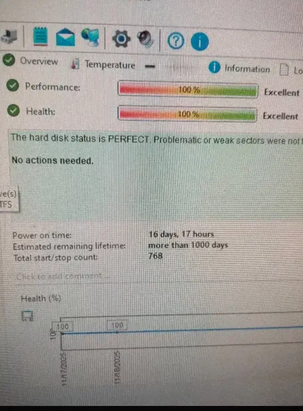 هارد 1ترای 3.5 اینچی|قطعات و لوازم جانبی رایانه|اهواز, کمپلو جنوبی|دیوار