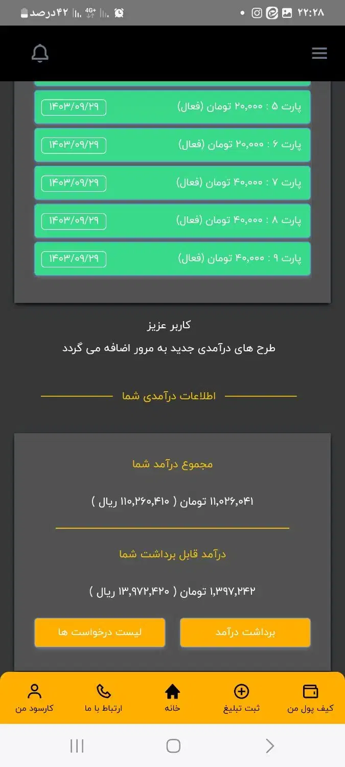 کارسود/کسب درآمد آسان در منزل|استخدام رایانه و فناوری اطلاعات|مبارکه, |دیوار