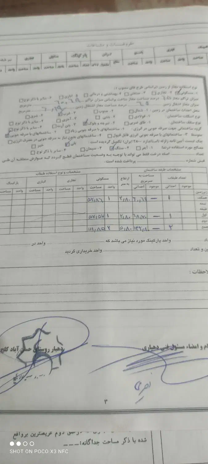 فروش زمین مسکونی با مجوز ساخت|فروش زمین و ملک کلنگی|الوند, |دیوار