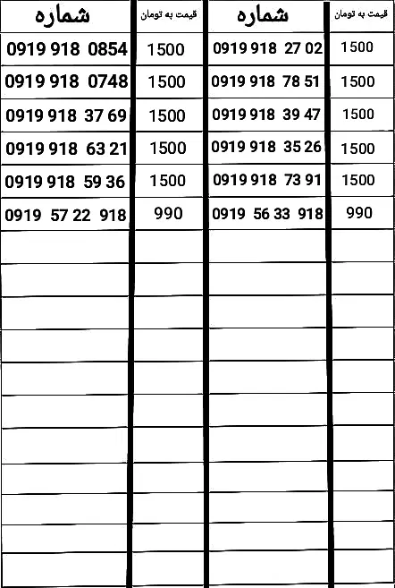0919-0918|سیم‌کارت|کرمانشاه, |دیوار