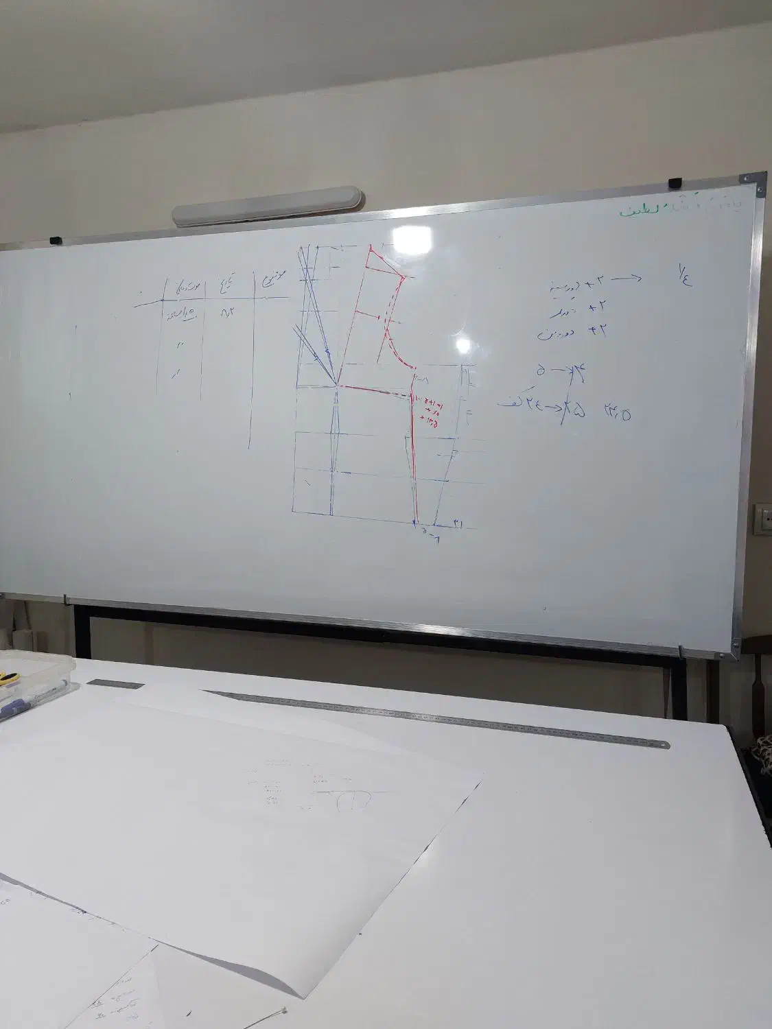 *آموزش رایگان *آموزش دو مدل مانتو با رقص قیچی|خدمات آموزشی|فردیس, شهرک وحدت|دیوار