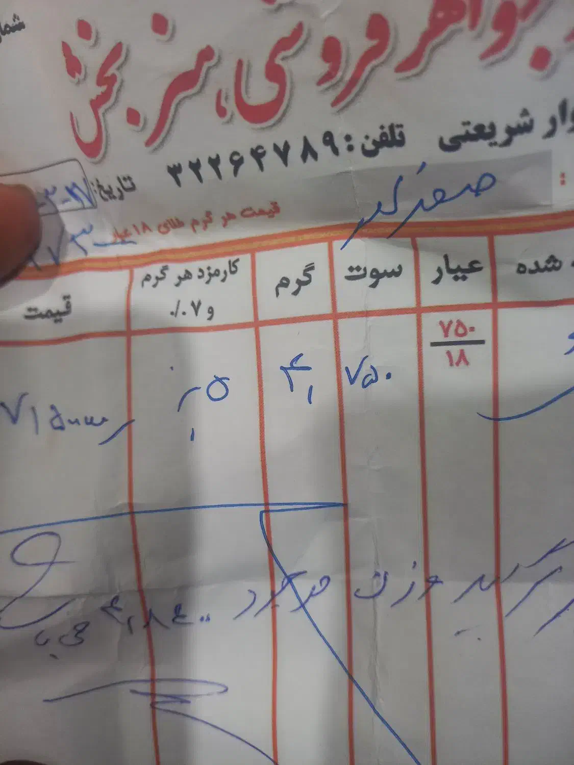 مقدار ی طلا سبک 250بالاتابلو|جواهرات|یاسوج, |دیوار