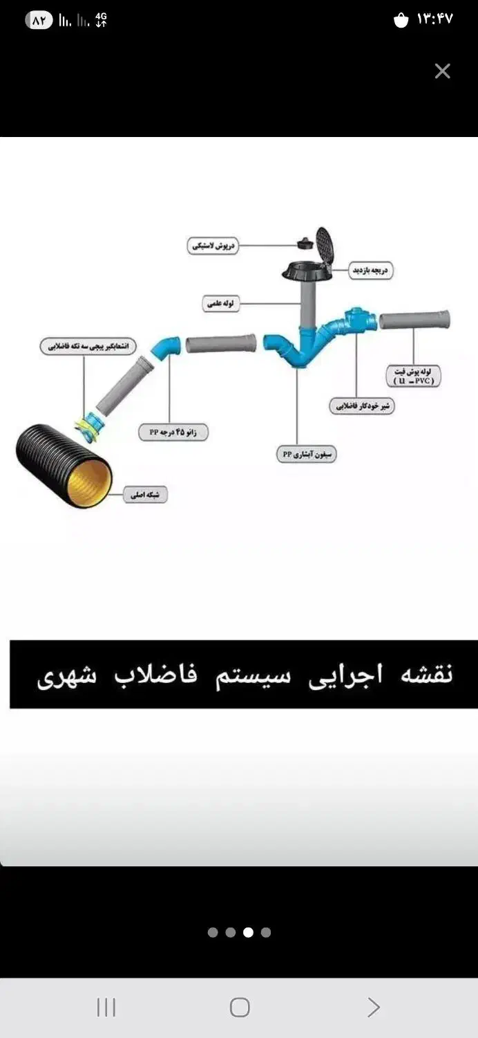 لوله باز کنی ولوله کشی رفع نم رفع بوتمام شهر ۲۴ساع|خدمات پیشه و مهارت|مشهد, توس (بلوار توس)|دیوار