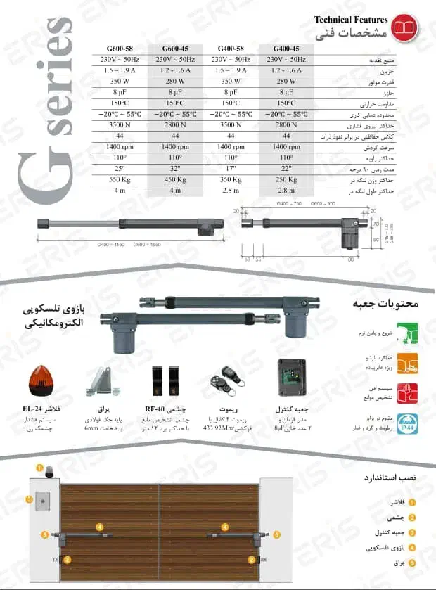 جک اتوماتیک پارکینگ(اقساط بدون سود و پیش پرداخت)|مصالح و تجهیزات ساختمان|سرپل ذهاب, |دیوار