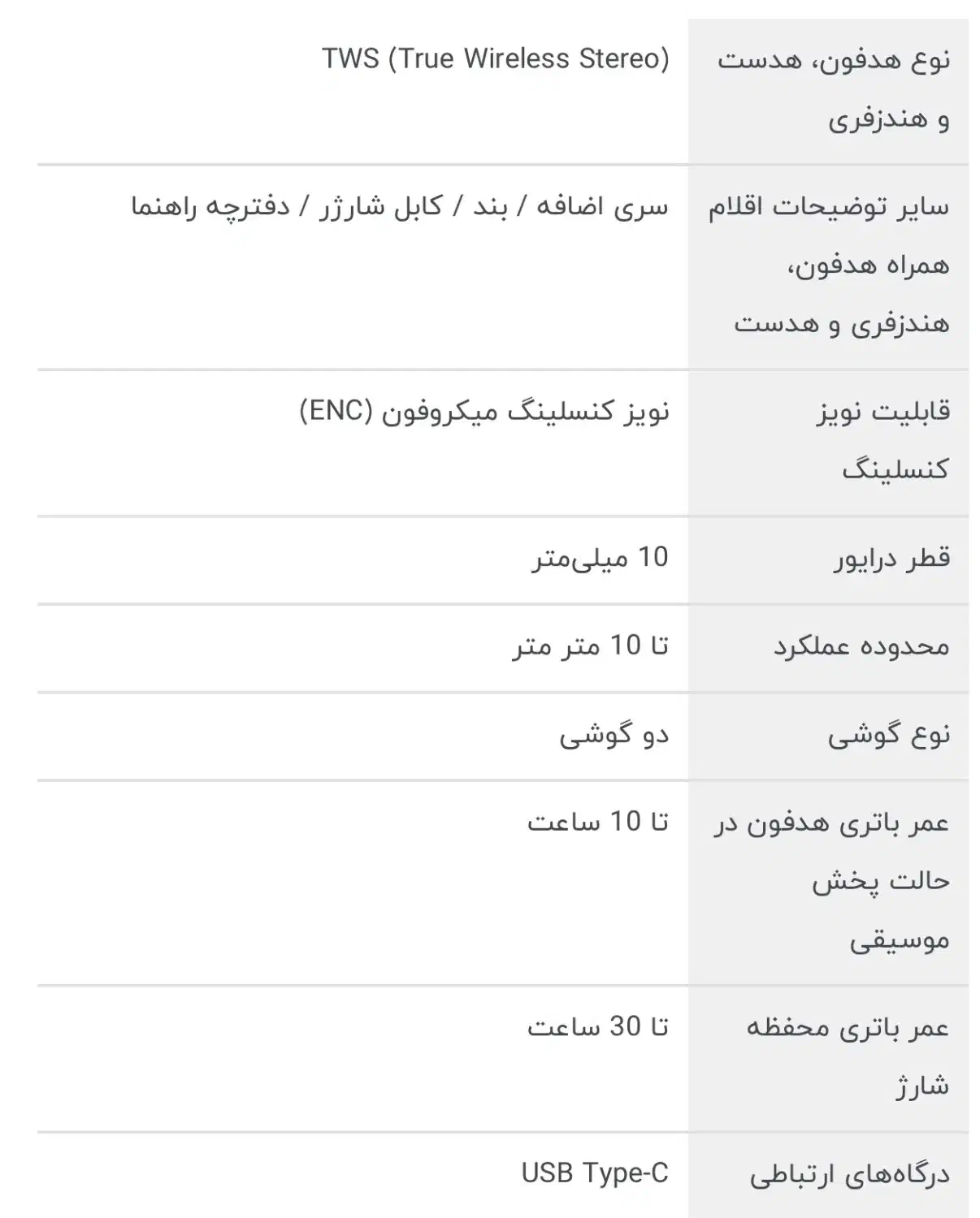 هدفون بلوتوثی انکر مدل SoundCore R50i A3949|لوازم جانبی موبایل و تبلت|قم, شهرک قدس|دیوار
