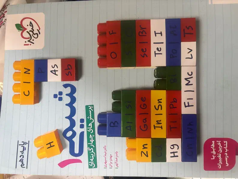 کتاب کنکور ۴۰۵|کتاب و مجله آموزشی|مشهد, رضاشهر|دیوار