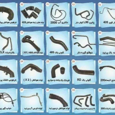 لوازم یدکی خودروهای ایرانی بصورت فقط عمده|قطعات یدکی و لوازم جانبی|شیراز, ترمینال باربری|دیوار