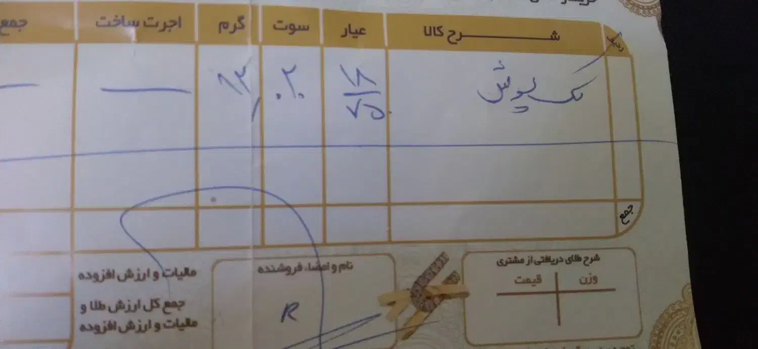 طلافروشی|جواهرات|قم, ناصردیوان|دیوار
