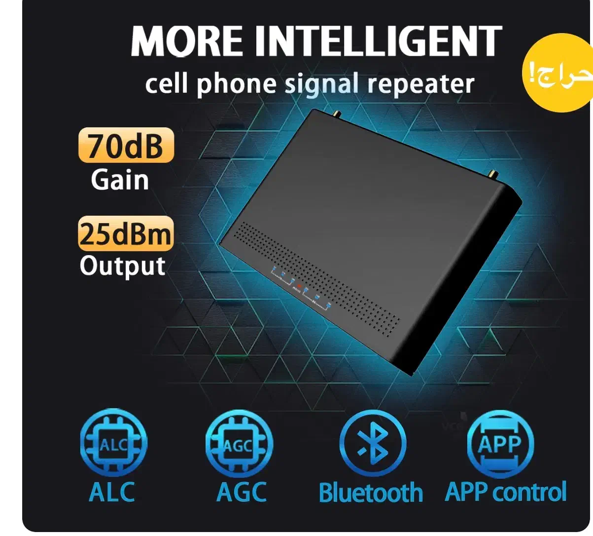 دستگاه تقویت انتن موبایل|مودم و تجهیزات شبکه|تهران, یافت‌آباد|دیوار