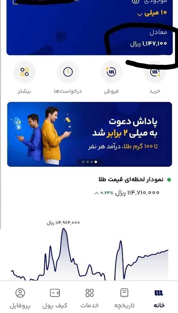 ۱۱۰ هزارتومان هدیه کاملا رایگان|کارت هدیه و تخفیف|دزفول, |دیوار