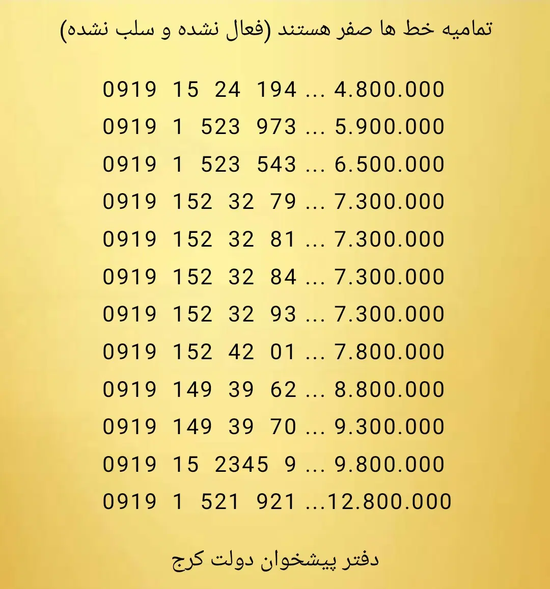 ۰۹۱۹ کد ۲ رند کف قیمت صفر فعال نشده (دفتر پیشخوان)|سیمکارت|کرج, برغان|دیوار