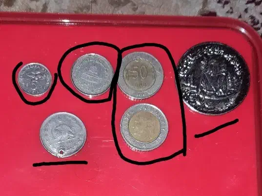 سکه|کلکسیون سکه، تمبر، اسکناس|قائن, |دیوار