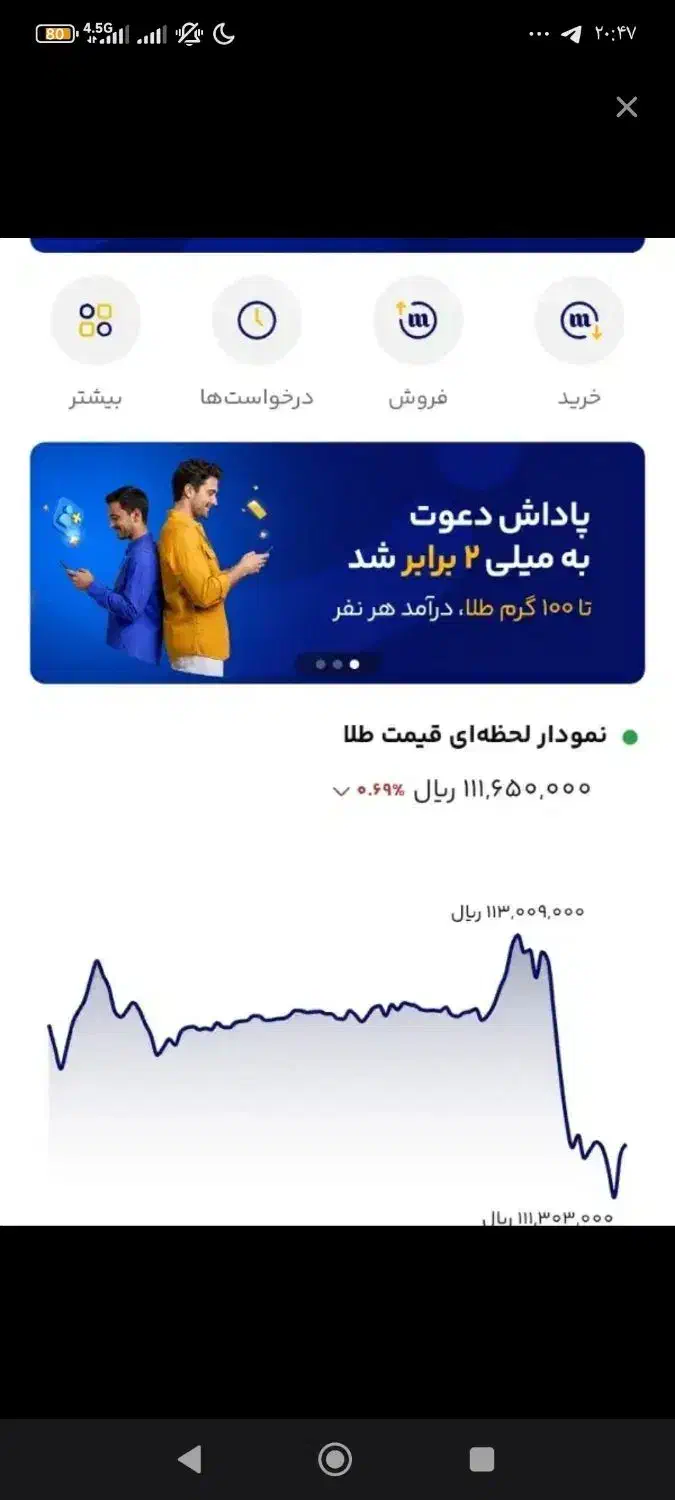 اگر پول لازمی خوارک خدته|کارت هدیه و تخفیف|بوشهر, |دیوار