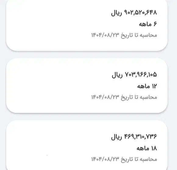 وام مهربانی بانک ملی|خدمات مالی، حسابداری، بیمه|یاسوج, |دیوار