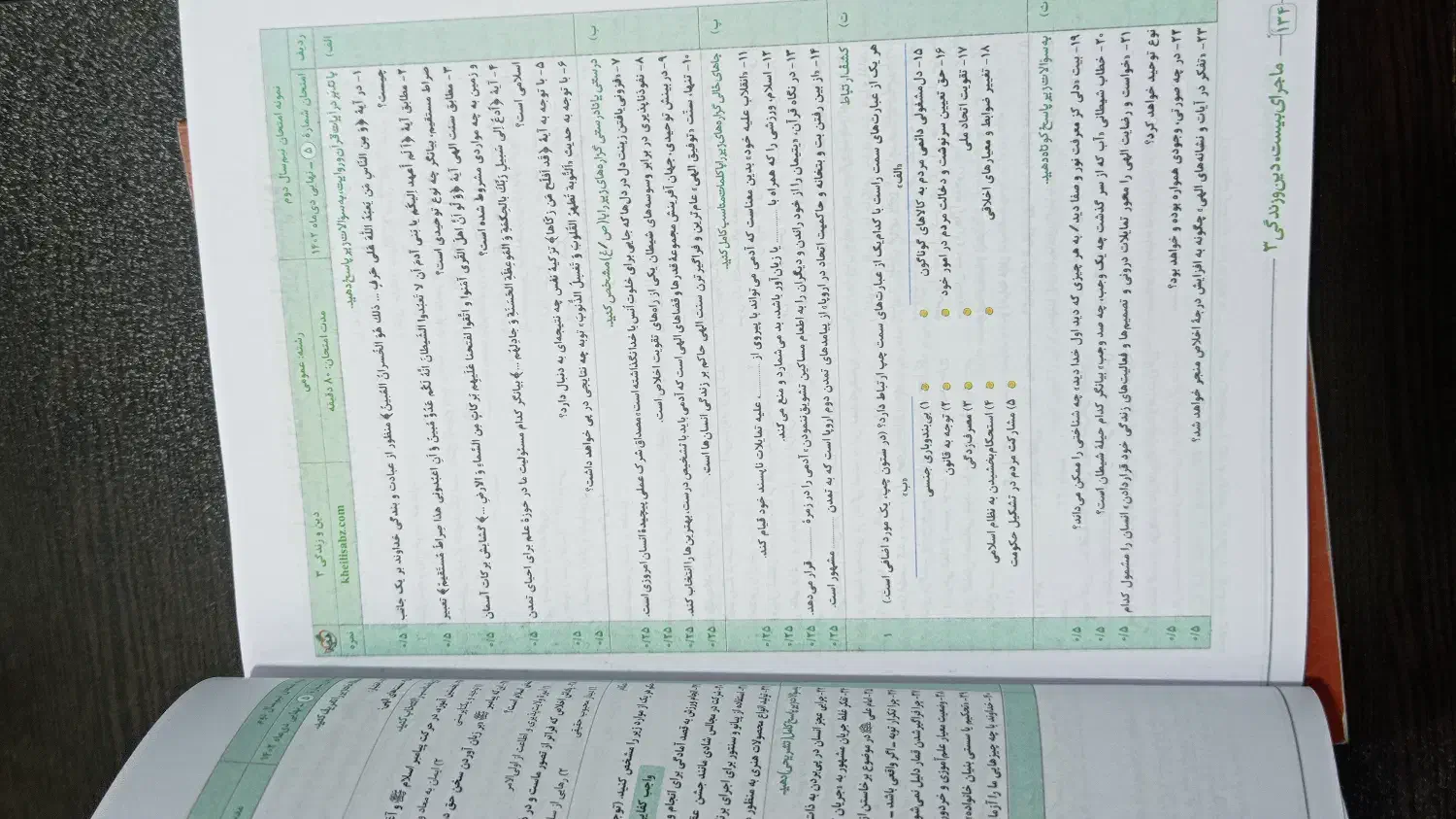 ماجرا ۲۰ دین و زندگی دوازدهم|کتاب و مجله آموزشی|شیراز, شهرک پرواز|دیوار
