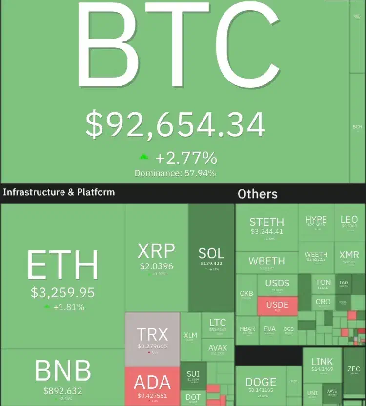 آموزش حضوری فارکس و ارز دیجیتال|خدمات آموزشی|جوانرود, |دیوار