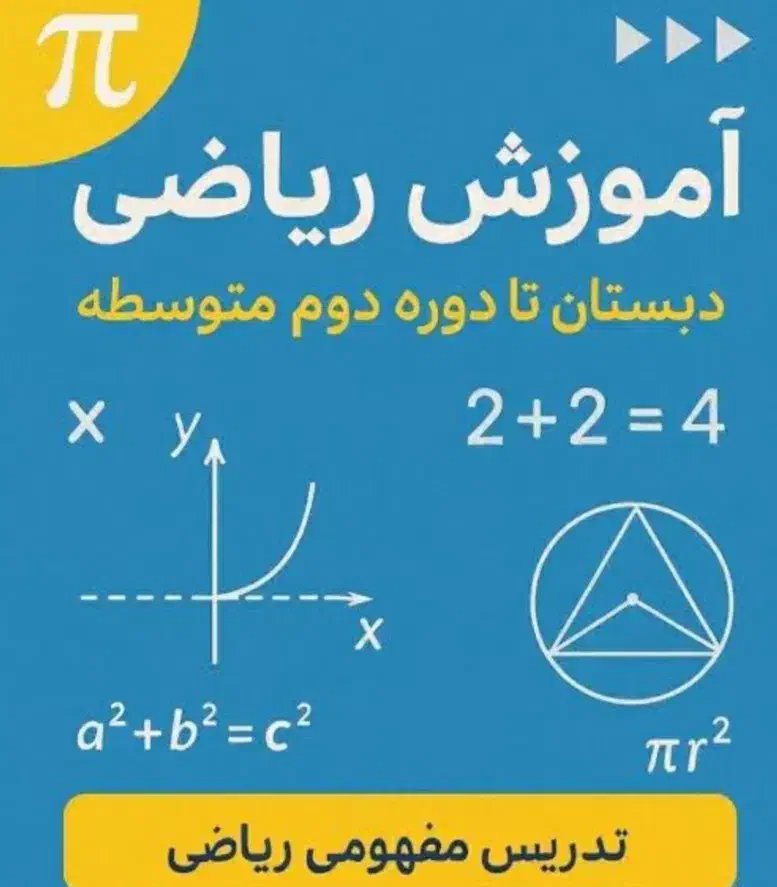 تدریس حرفه ای و تخصصی ریاضی، علوم و زبان|خدمات آموزشی|میانه, |دیوار