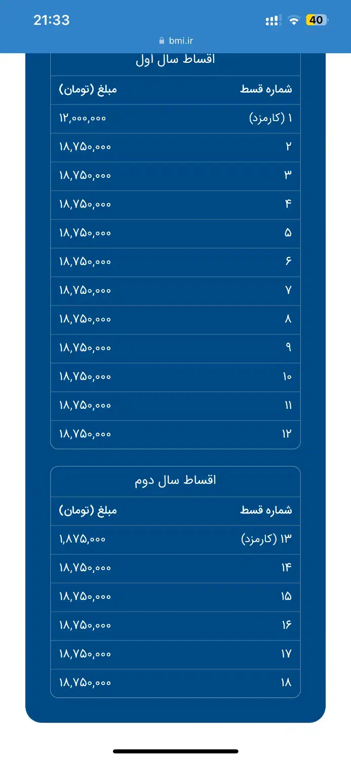 فروش وام ۳۰۰ میلیونی مهربانی کارمزد۴ درصدو۱۸ ماهه|کارت هدیه و تخفیف|کرج, فاز ۳ مهرشهر|دیوار
