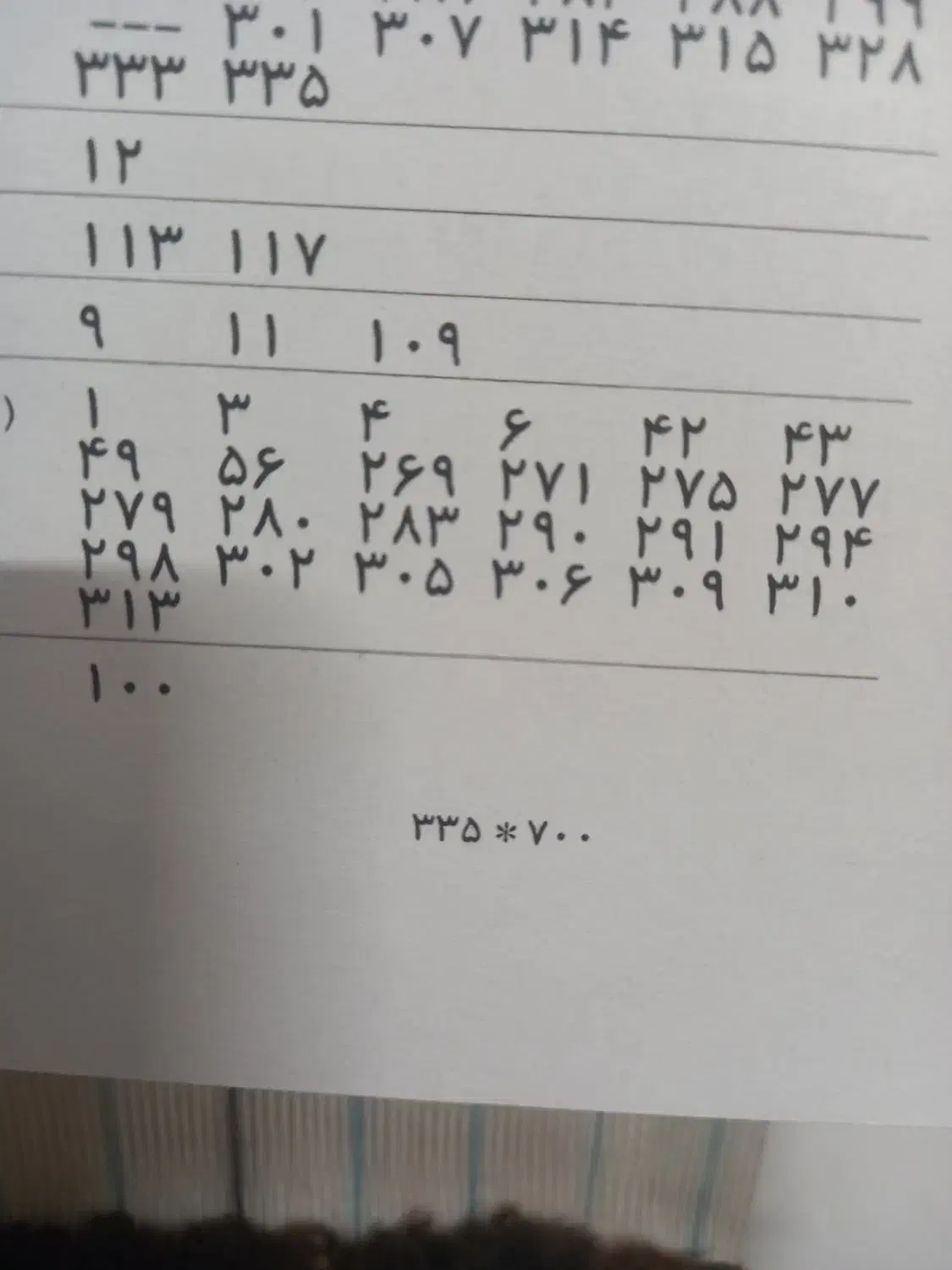 فرش|فرش|مشهد, هفده شهریور|دیوار