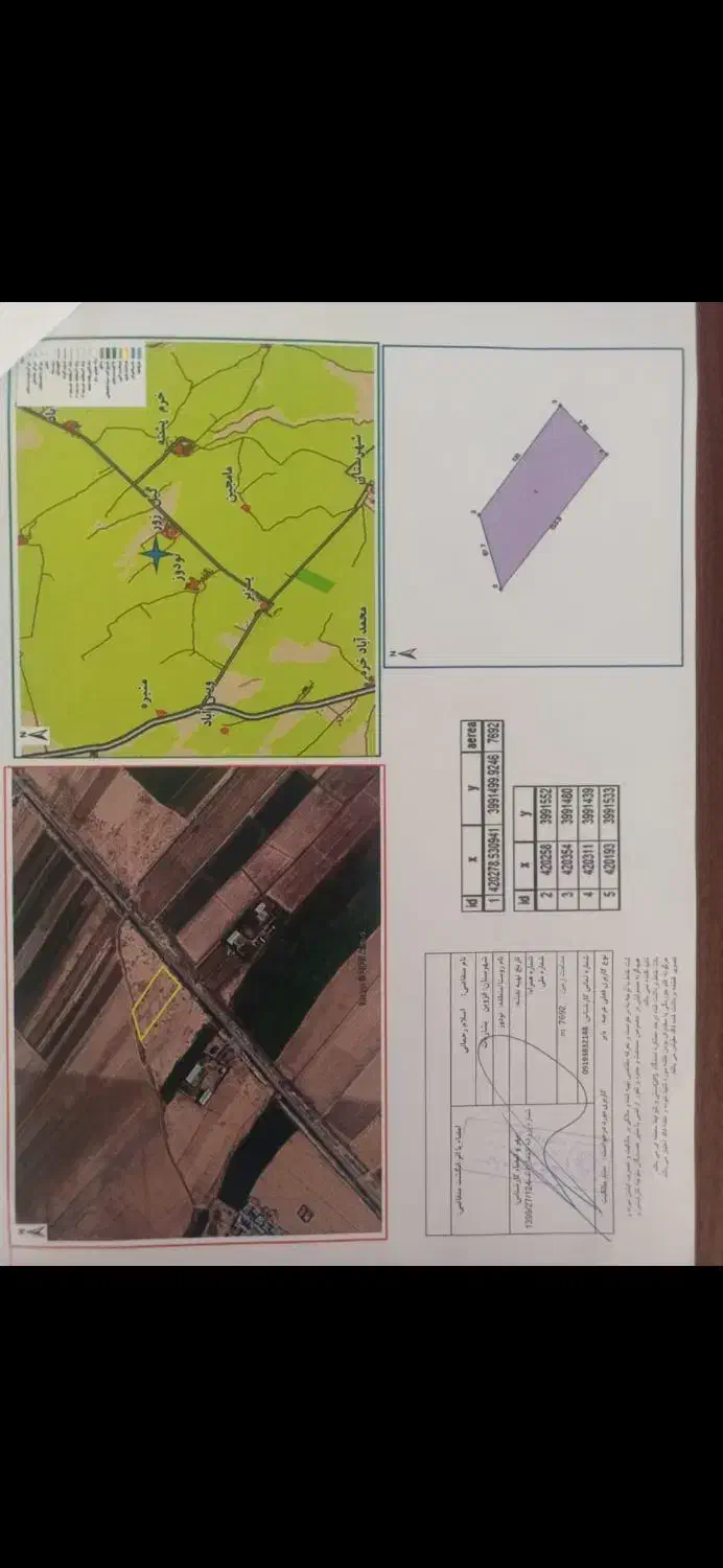 یک قطعه زمین|فروش دفتر صنعتی، کشاورزی، تجاری|بشاریات, |دیوار