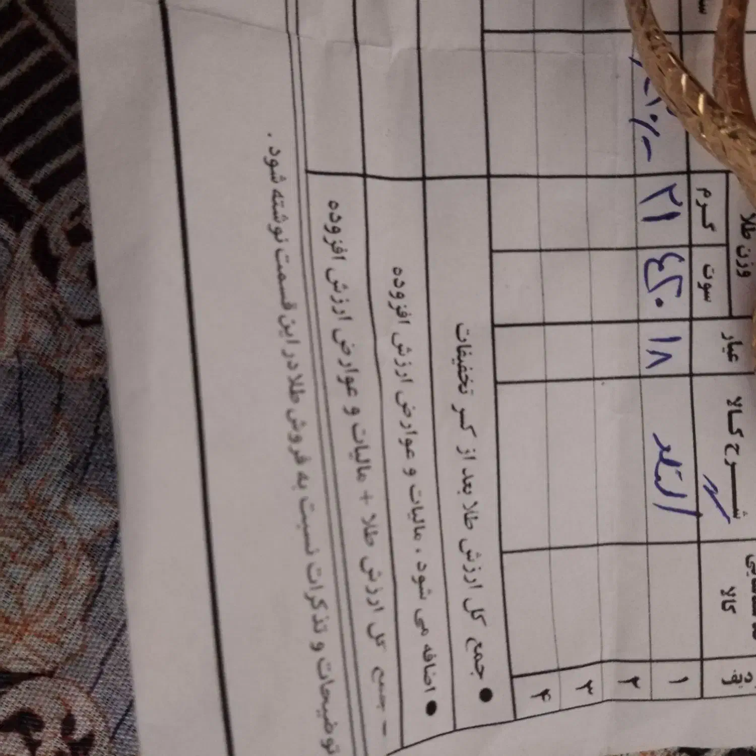 طلای سالم و بدون شکستگی 150 بالای تابلو|جواهرات|برازجان, |دیوار