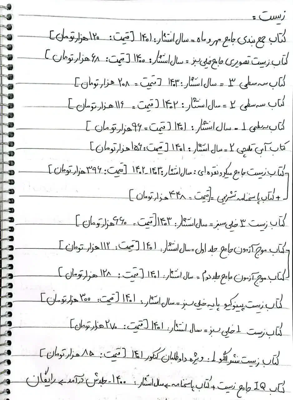 کتاب های کمک درسی|کتاب و مجله ادبی|قم, انسجام|دیوار